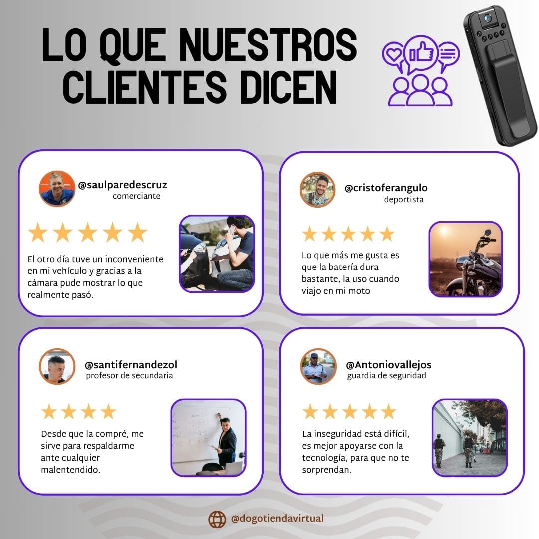 Wifi Camara Bodycam APP